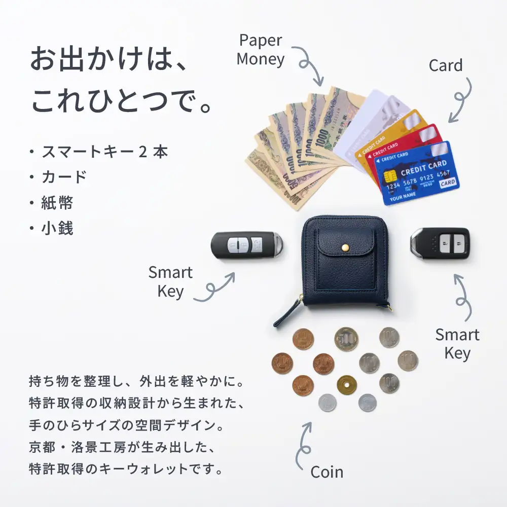 【京都市ふるさと納税】SMART MOVE!〈type2〉Twilight Blue｜薄暮の慕ふ（深めのネイビー）｜姫路産国産牛革 スマートキー2個収納 財布一体型キーケース ミニ財布 小銭入れ メンズ レディース ギフト［洛景工房］