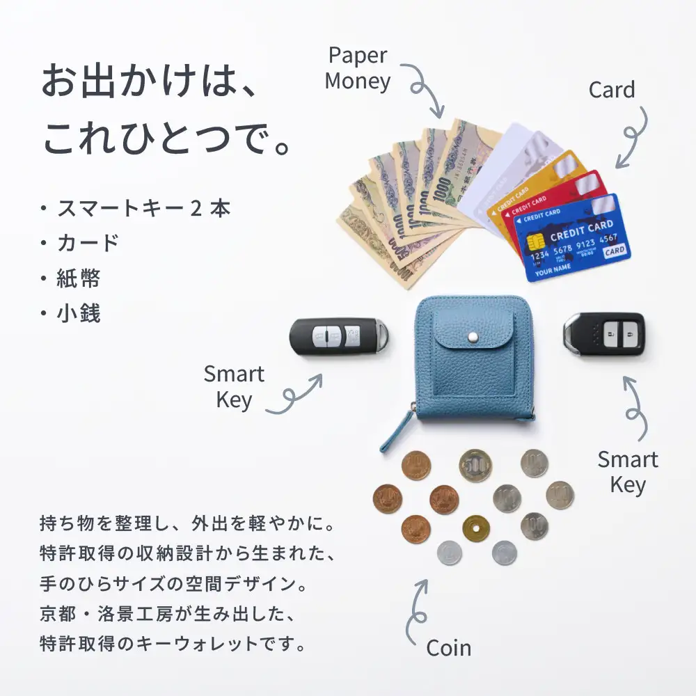 【京都市ふるさと納税】SMART MOVE!〈type2〉Kamo Blue｜賀茂の浅水（くすみ水色）｜京都 ウォレット 人気ブランド［ 京都 財布 本革 スマートキー2個収納 財布一体型キーケース ウォレット 職人が一つ一つ手作り 収納力 コンパクト 人気 おすすめ かわいい ギフト プレゼント お取り寄せ 通販 送料無料 ふるさと納税 ］