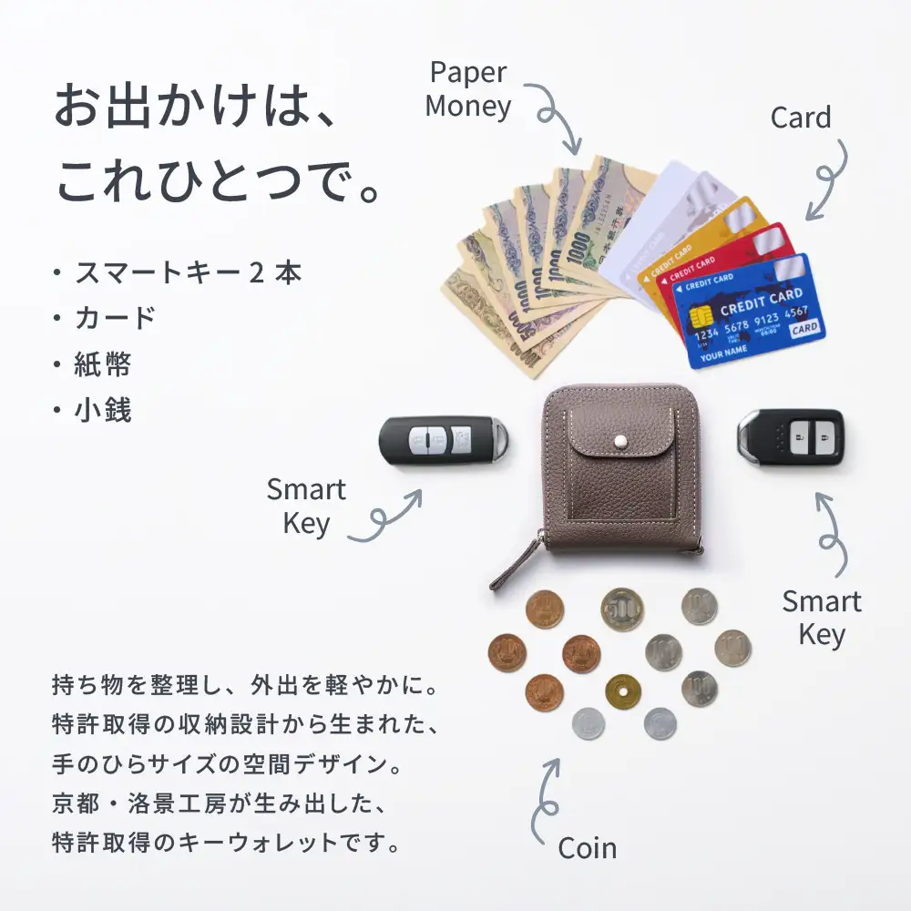【京都市ふるさと納税】SMART MOVE!〈type2〉Velvet Greige｜東山の小径（深いグレージュ/トープ）｜京都 ウォレット 人気ブランド［ 京都 財布 本革 スマートキー2個収納 財布一体型キーケース ウォレット 職人が一つ一つ手作り 収納力 コンパクト 人気 おすすめ かわいい ギフト プレゼント お取り寄せ 通販 送料無料 ふるさと納税 ］