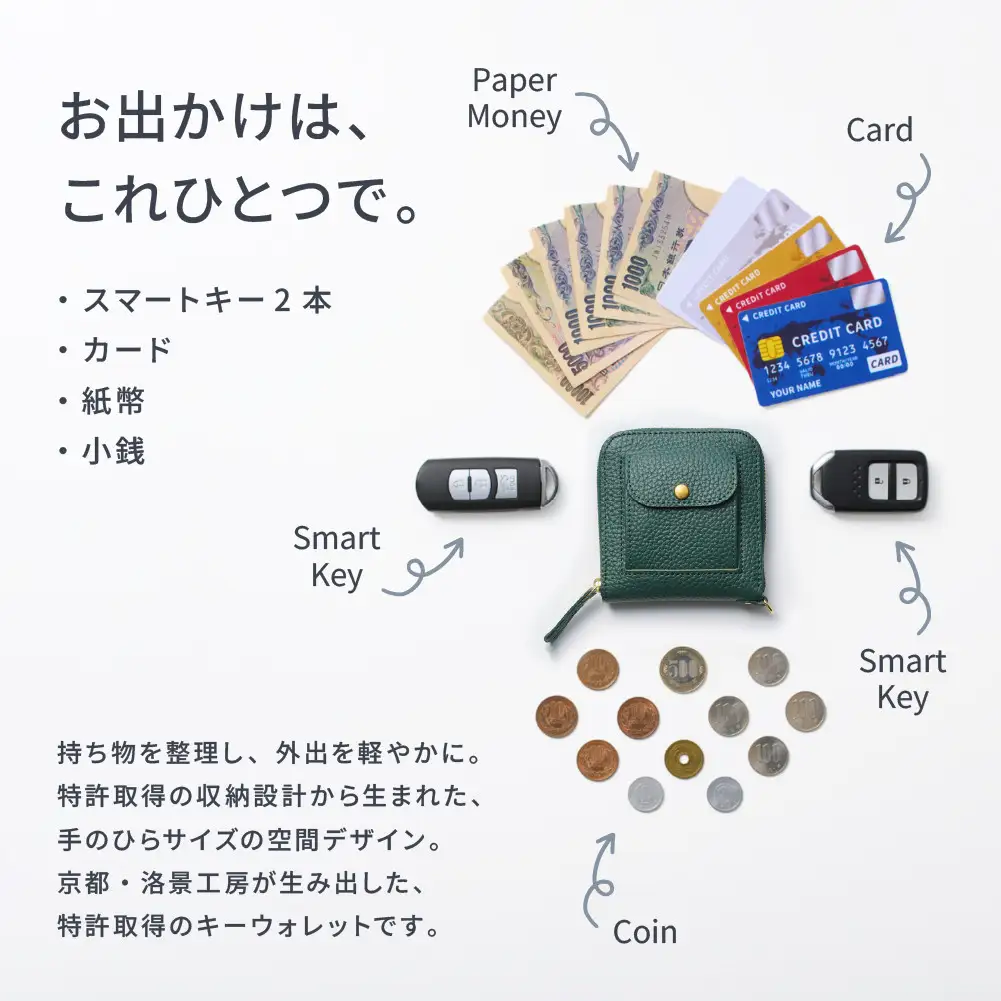 【京都市ふるさと納税】SMART MOVE!〈type2〉Calm Green｜翠緑の古寺（深めのグリーン）｜京都 ウォレット 人気ブランド［ 京都 財布 本革 スマートキー2個収納 財布一体型キーケース ウォレット 職人が一つ一つ手作り 収納力 コンパクト 人気 おすすめ かわいい ギフト プレゼント お取り寄せ 通販 送料無料 ふるさと納税 ］