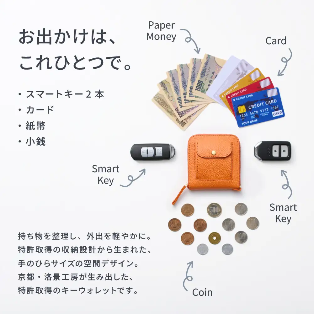 【京都市ふるさと納税】SMART MOVE!〈type2〉Eternal Orange｜とこしえの橘（オレンジ）｜京都 ウォレット 人気ブランド［ 京都 財布 本革 姫路産国産牛革 スマートキー2個収納 財布一体型キーケース ウォレット 職人が一つ一つ手作り 収納力 コンパクト 人気 おすすめ かわいい ギフト プレゼント お取り寄せ 通販 送料無料 ふるさと納税 ］