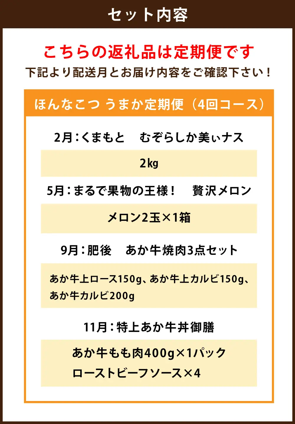 [ 定期月指定4回 ] 目利きが厳選 ほんなこつ うまか定期便 ナス メロン あか牛 野菜 果物 フルーツ 牛肉 お肉 ロース カルビ モモ肉 牛丼 焼肉 果実 果汁 果肉 詰め合わせ 食べ比べ おかず おつまみ 定期配送