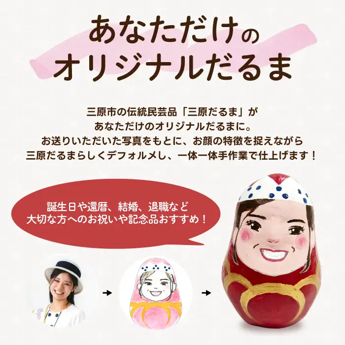 似顔絵三原だるま 達磨 ダルマ 民芸品 工芸品 縁起物 記念品 085004