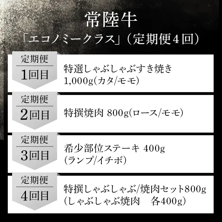 【和牛セレブ】常陸牛 定期便「エコノミークラス」 KM-046