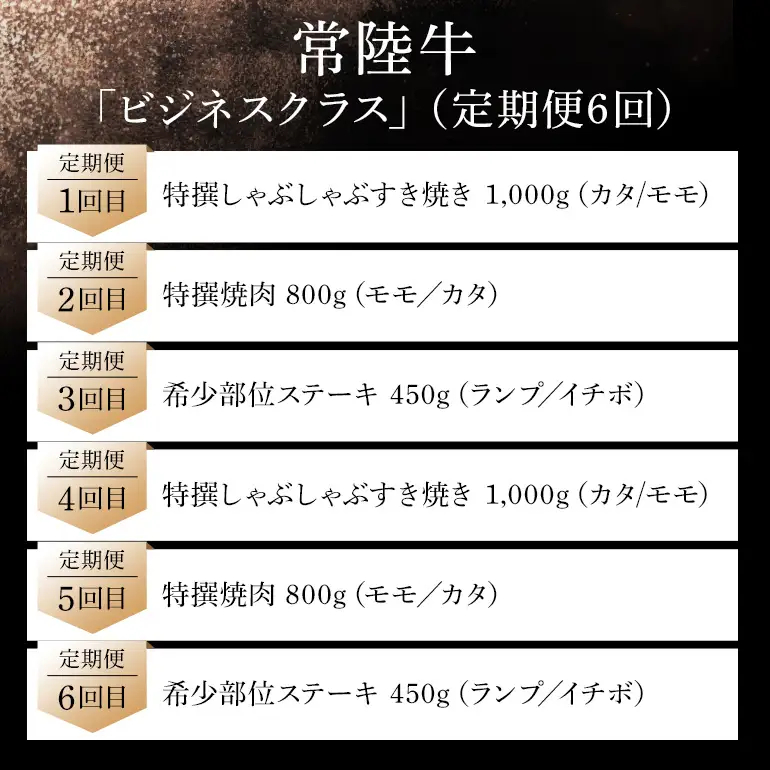 【和牛セレブ】常陸牛 定期便「ビジネスクラス」 KM-047