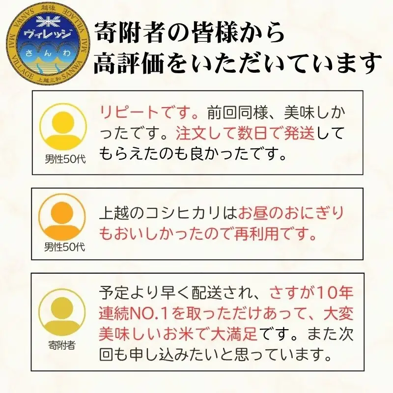 令和8年産 先行予約 新潟県 上越市産米 コシヒカリ 定期便 5kg×3回 計15kg 3か月 こしひかり 新米 精米 米ヴィレッジさんわ 上越市三和区