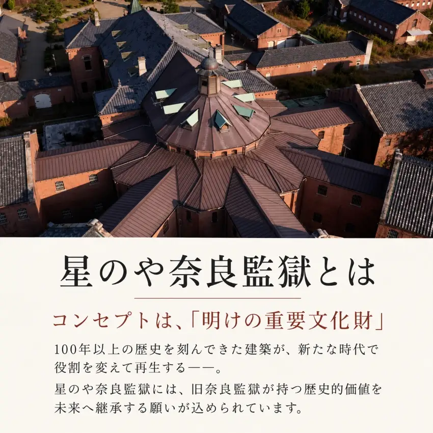 星のや奈良監獄 ふるさと納税宿泊ギフト券 30,000円分