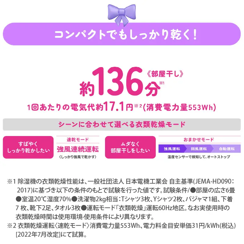 【コロナ】 リカちゃんカラフルポップな衣類乾燥除湿器　マシュマロピンク