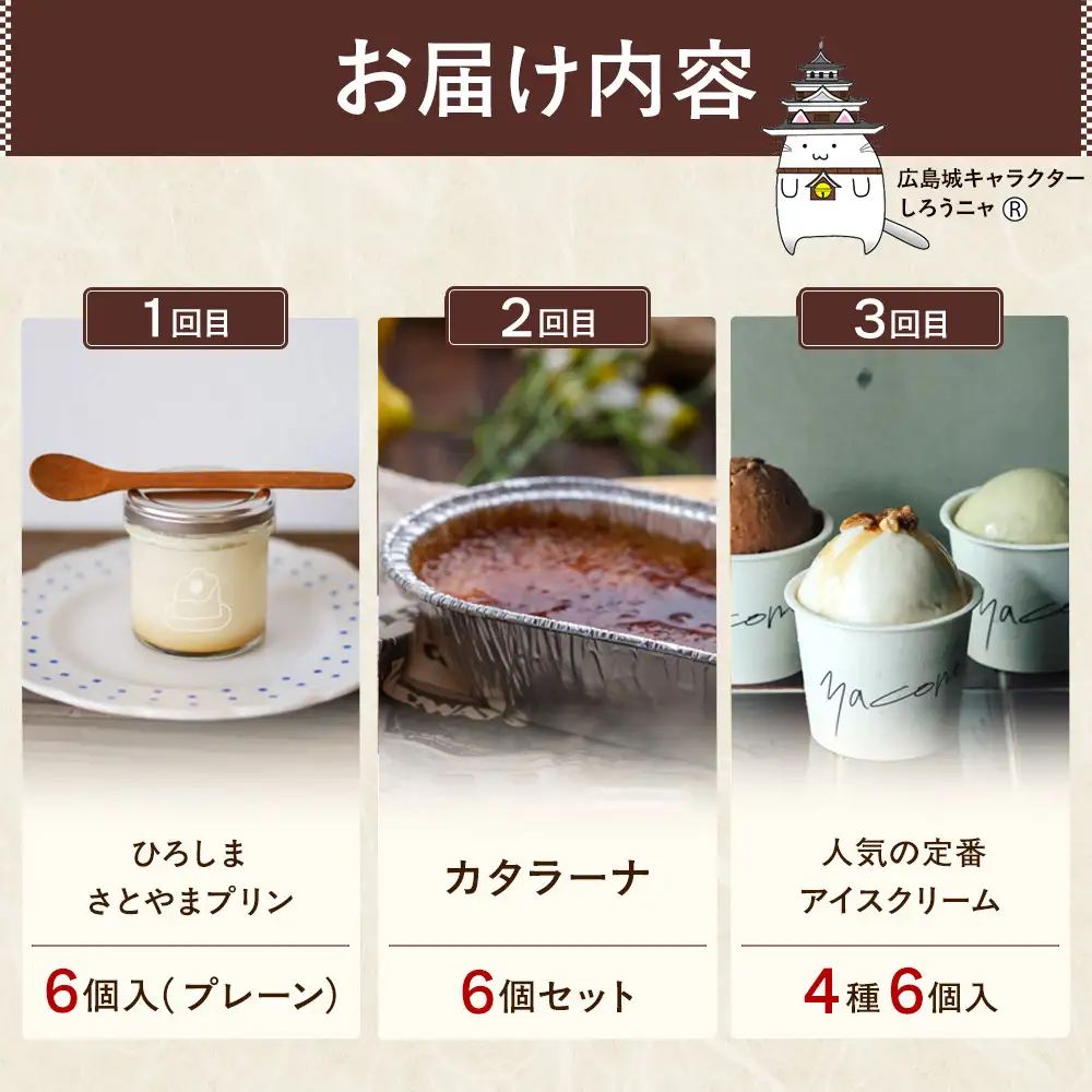 【定期便 全3回】ええじゃろひろしま便！ ひんやりスイーツ定期便A