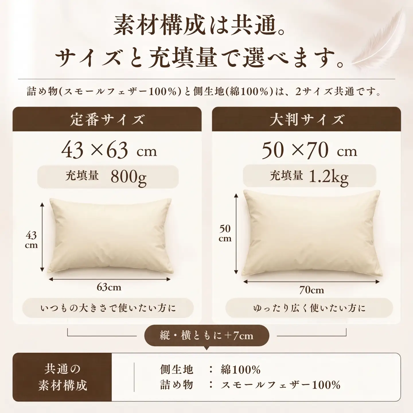 【大判サイズ】フェザーピロー 羽根枕 50×70cm スモールフェザー100％ 綿100％ 日本製【サンモト】