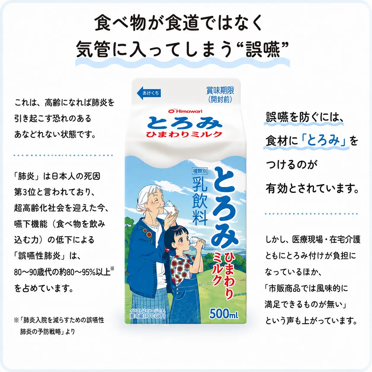 牛乳 とろみミルク (180ml×7本) | 誤嚥防止 乳飲料 ひまわり乳業 牛乳