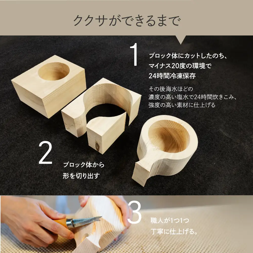 【数量限定】木のコップ ククサ ギフト 木製  国産材 無垢材 ヒメコマツ ククサ  マグ マグカップ アウトドア あたたかい カップ ギフト 無垢材 飛騨 飛騨高山 山岳木工 KOIVU GE007