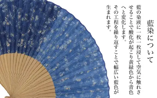 【杉山江見堂】藍染「糸入り落水扇子」藍染扇子（７寸２５間）　女性向け 扇子 せんす 藍染め 贈答 ギフト 母の日 プレゼント