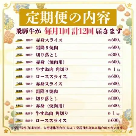 【毎月定期便】飛騨牛 厳選定期便 計8.4kg全12回【配送不可地域：離島】【4093803】