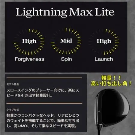 ゴルフクラブ　PXG Lightning MAX-Lite ドライバー　11.5°R【1734795】