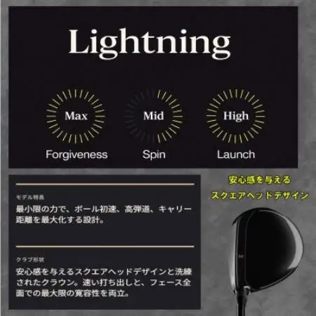ゴルフクラブ　PXG Lightning フェアウェイウッド #3-R【1734797】