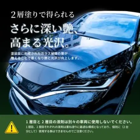 シラザン50 自動車用ガラスコーティング剤 重ね塗りキット Lサイズ【1752545】