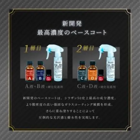 シラザン50 自動車用ガラスコーティング剤 ダイヤモンドプラス Mサイズ【1753589】