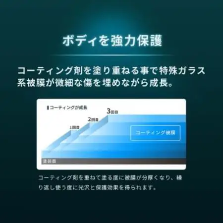シルキーグロー　100ml【1753743】