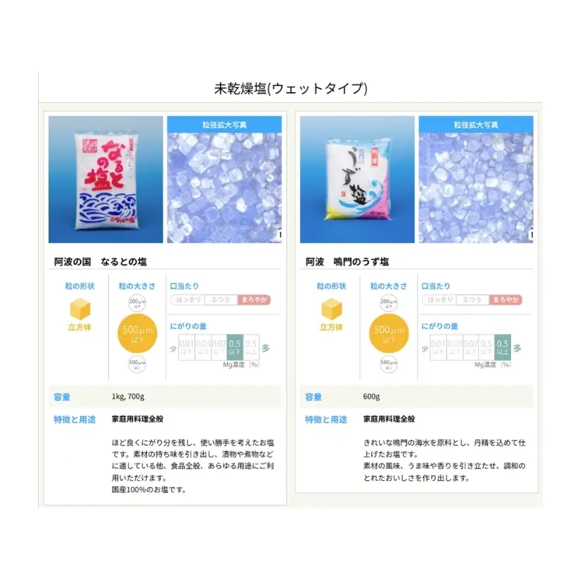 阿波の国なるとの塩　10袋セット　