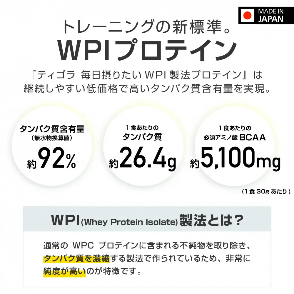 ホエイプロテイン ティゴラ/900g/タンパク含有量92%/プレーン