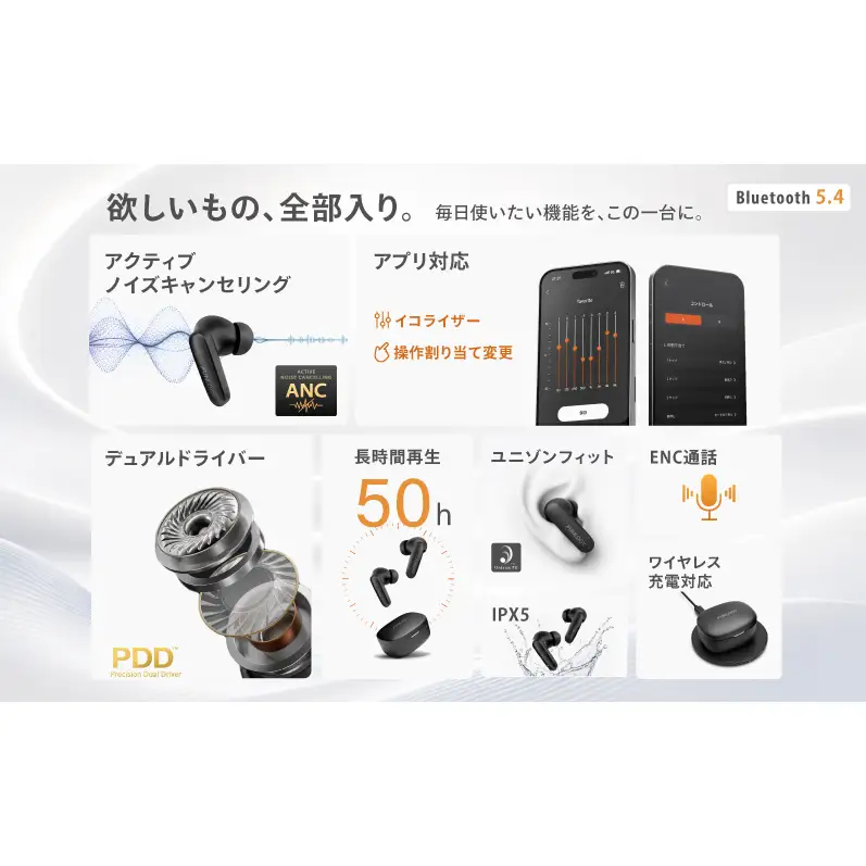 FUNLOGY Earbuds SE / 完全ワイヤレスイヤホン　ネイビー　イヤホン ワイヤレス ノイズキャンセリング アプリ対応 長時間再生 ユニゾンフィット ENC通話 高音質 千葉県 千葉市