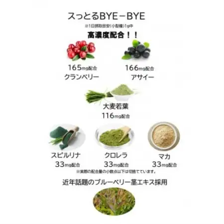 スっとるBYE-BYE(ペットサプリメント)【1788478】