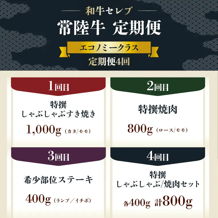 【4ヶ月 定期便】【和牛セレブ】常陸牛 定期便「エコノミークラス」 国産牛 黒毛和牛 しゃぶしゃぶ すき焼き 焼肉 ステーキ セット （OM-46）