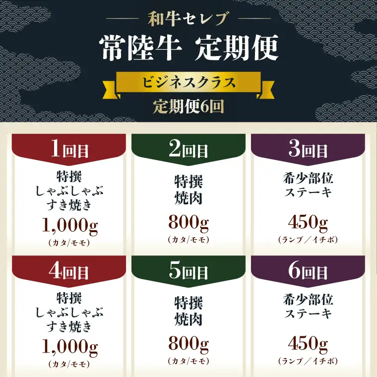 【6ヶ月 定期便】【和牛セレブ】常陸牛 定期便「ビジネスクラス」 国産牛 黒毛和牛 しゃぶしゃぶ すき焼き 焼肉 ステーキ セット 茨城県 水戸市 （OM-47）