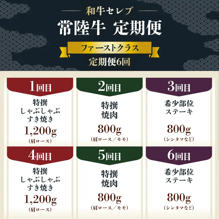 【6ヶ月 定期便】【和牛セレブ】常陸牛 定期便「ファーストクラス」 国産牛 黒毛和牛 しゃぶしゃぶ すき焼き 焼肉 ステーキ セット（OM-48）