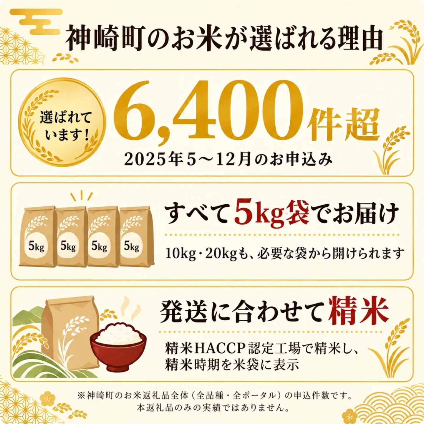 にじのきらめき 10kg（5kg×2袋） 令和8年産 [025-a052]