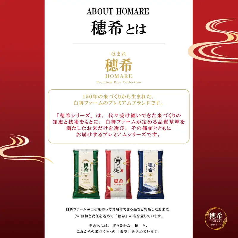 令和8年 新米 新潟県上越市産 穂希 新之助 コシヒカリ みずほの輝き お試し食べ比べセット 2合300g×3パック 精米 株式会社MSD