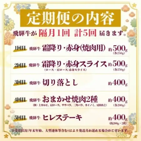 【2ヵ月毎定期便】飛騨牛 特選少なめ定期便 計2.2kg全5回【配送不可地域：離島】【4093882】