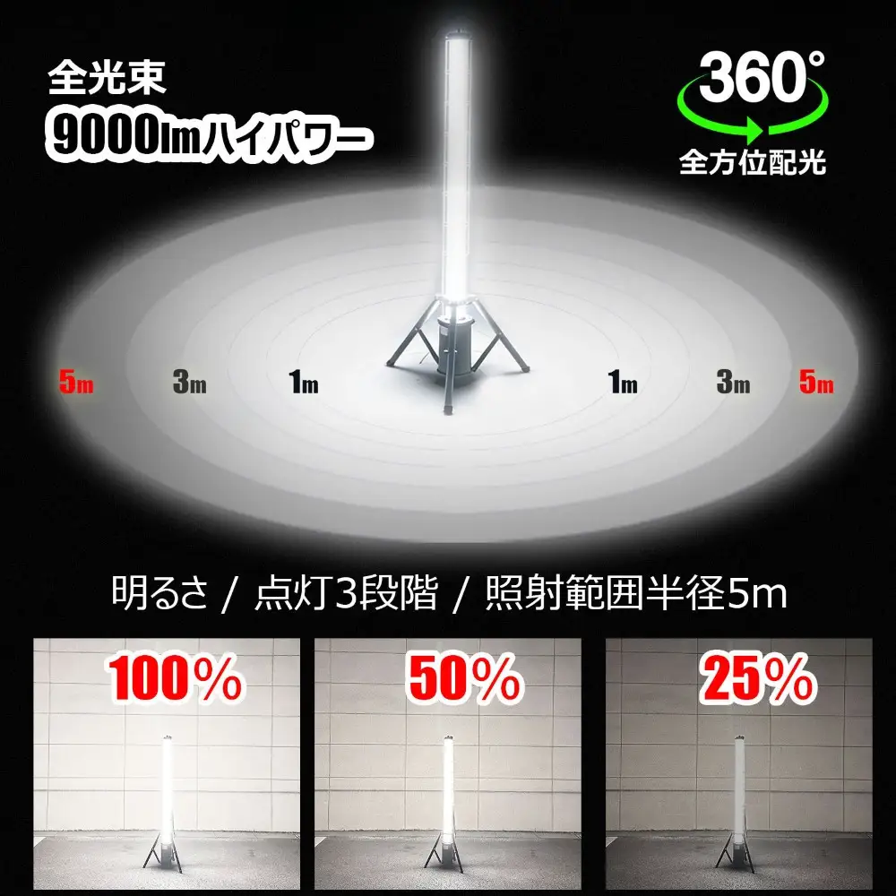 LED円柱ライト 75W 充電/給電 2WAY電源 9000lm ハイブリッド充電 リン酸鉄リチウム電池採用  GD-L75G