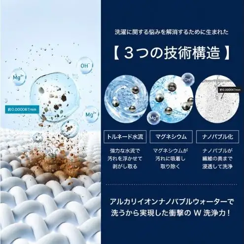 【日本製】洗濯機アダプター『espiralナノバブルMg+』　洗濯の常識を水から変える マグネシウム×ナノバブル Wの洗浄力 日本製 皮脂汚れ・加齢臭・部屋干し臭カット 洗濯槽キレイ 東京都 墨田区