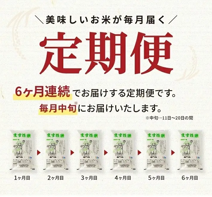 SF0409　1月中旬発送開始／【6回定期便】令和8年産【精米】特別栽培米『はえぬき』5kg×6回(計30kg) ［減農薬・減化学肥料］ MA