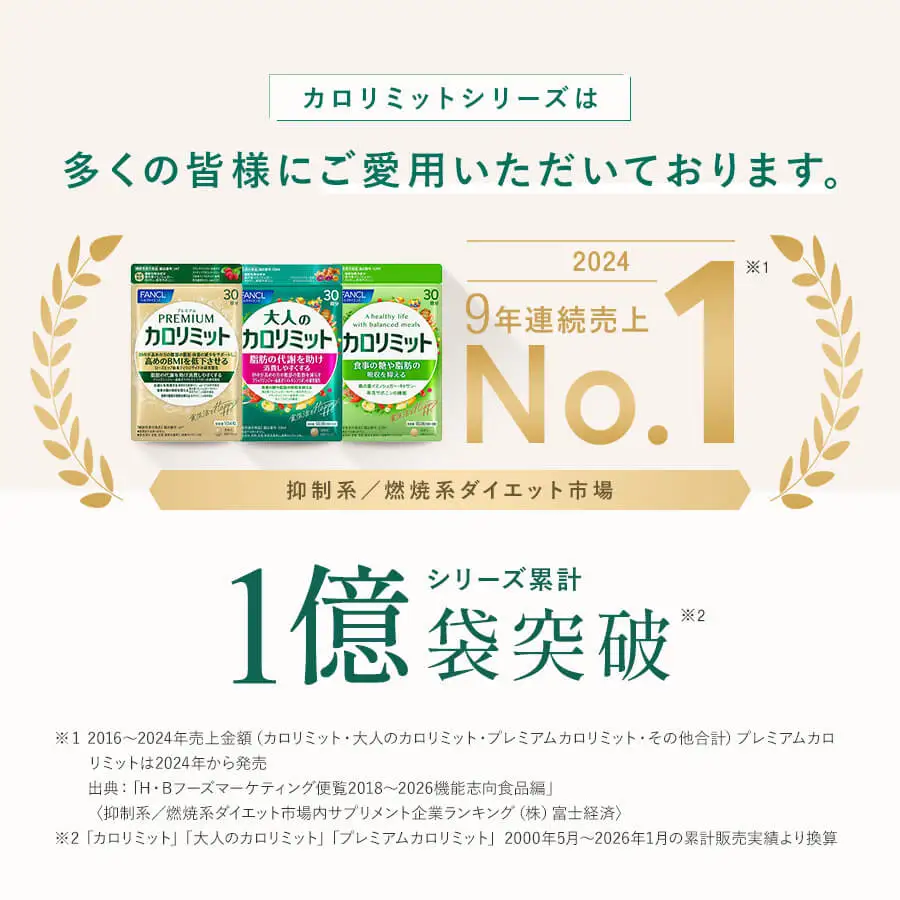 定期便6回】ファンケル FANCL プレミアムカロリミット 1袋 30日分×6回