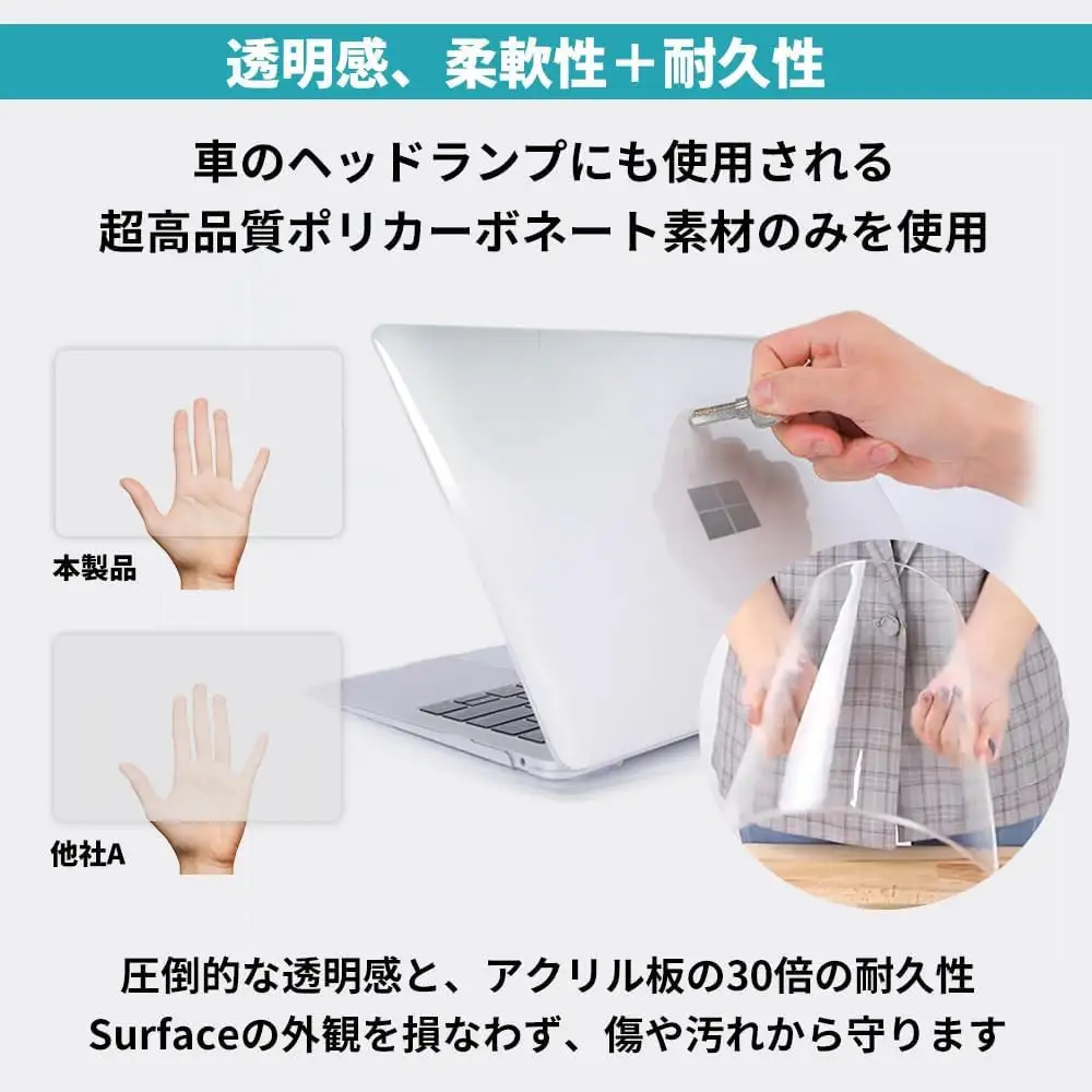 【堺市企画】surface カバー 13.8inch クリア HOGOTECH