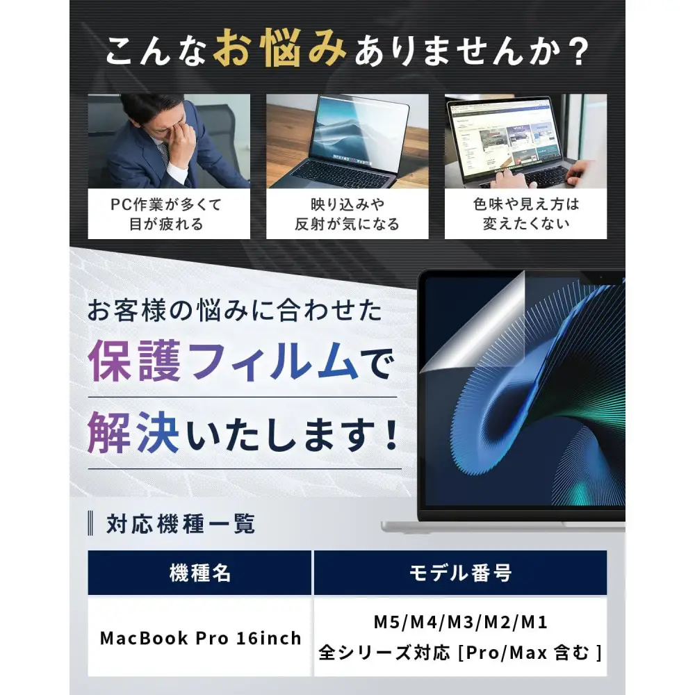 【堺市企画】Macbook 日本製保護フィルム アンチグレア ブルーライトカット Pro16inch HOGOTECH