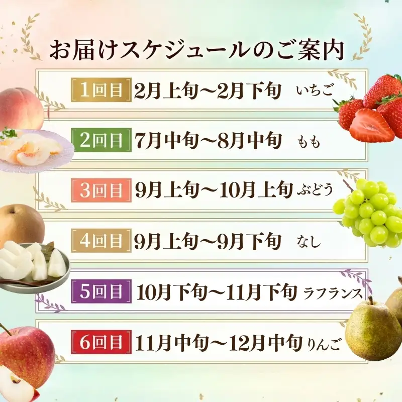 福島くだもの紀行定期便_EB-2【2027年発送】No.3497