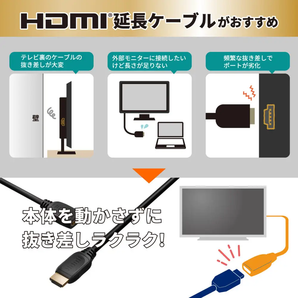 HDMI延長ケーブル2.0m4K60Hz HDMI-EX2020