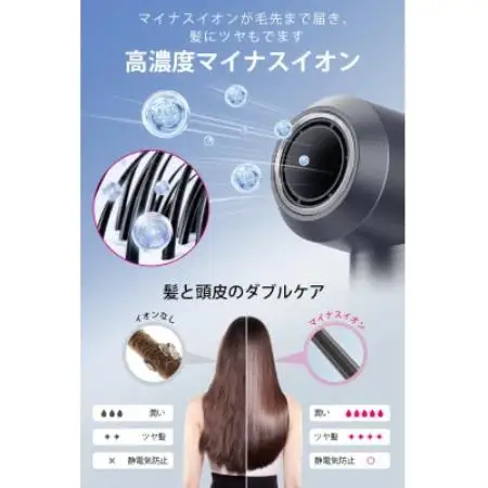 F28 ヘアドライヤー　グレー【1778858】