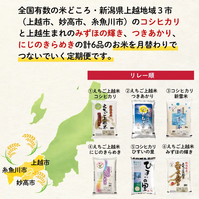 《令和8年産新米》上越地域3市 リレー米 5kg×6回 30kg コシヒカリ つきあかり にじのきらめき みずほの輝き【上越市 妙高市 糸魚川市 コシヒカリ こしひかり 5kg 米どころ新潟 定期便 2026年】