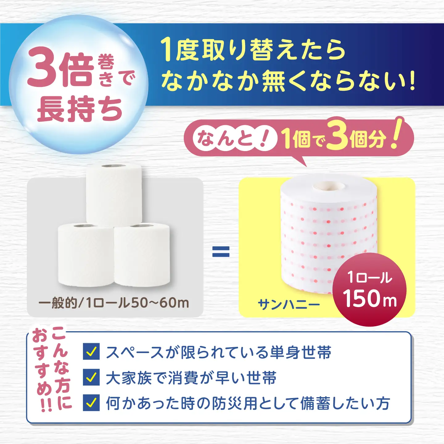 【2回定期便・4カ月に1回発送】 3倍長持ち トイレットペーパー サンハニー (水玉ピンク柄) 【機能素材株式会社】[ATAA014]