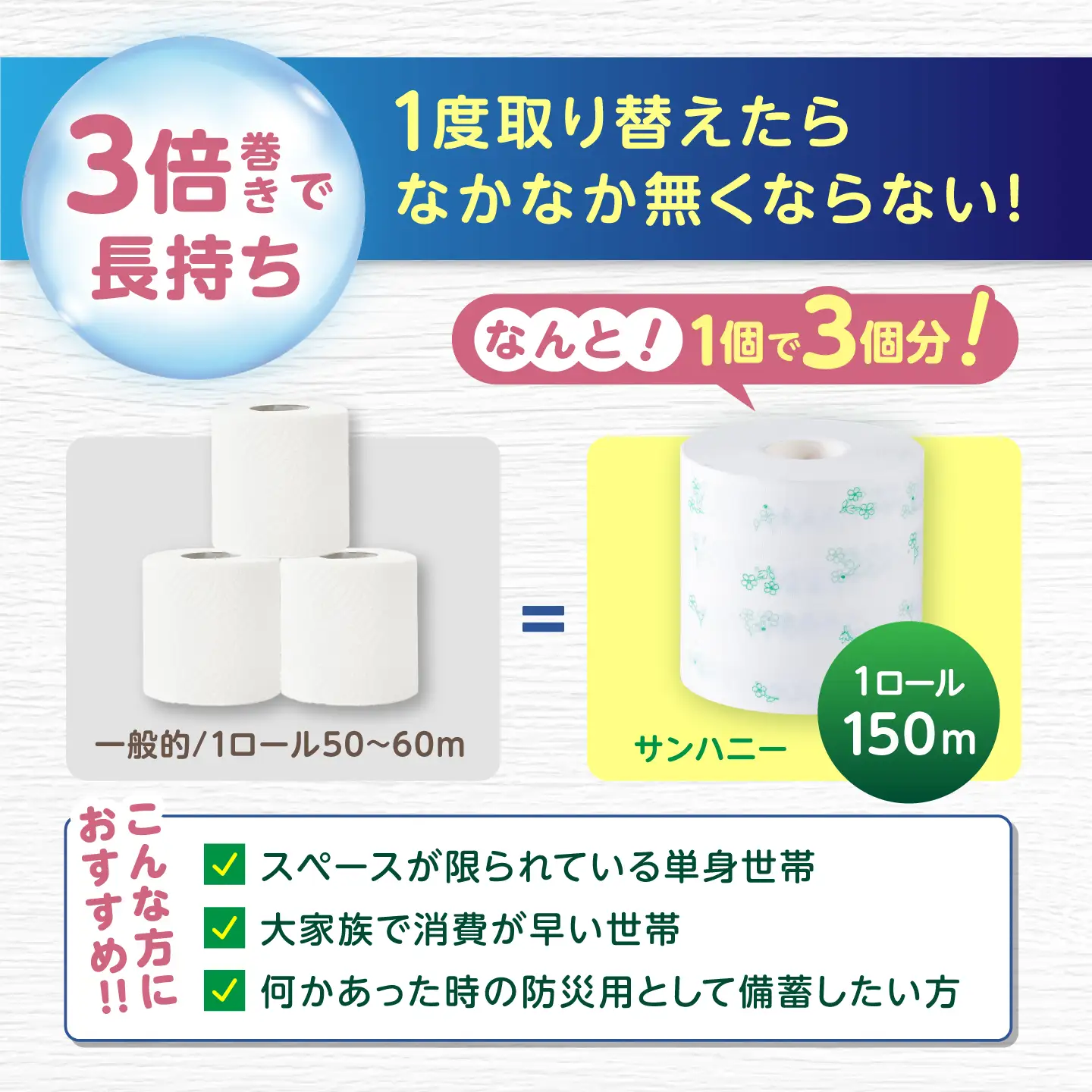 【2回定期便・6カ月に1回発送】 【2ケース】3倍長持ち トイレットペーパー サンハニー (花柄グリーン) 【機能素材株式会社】[ATAA025]