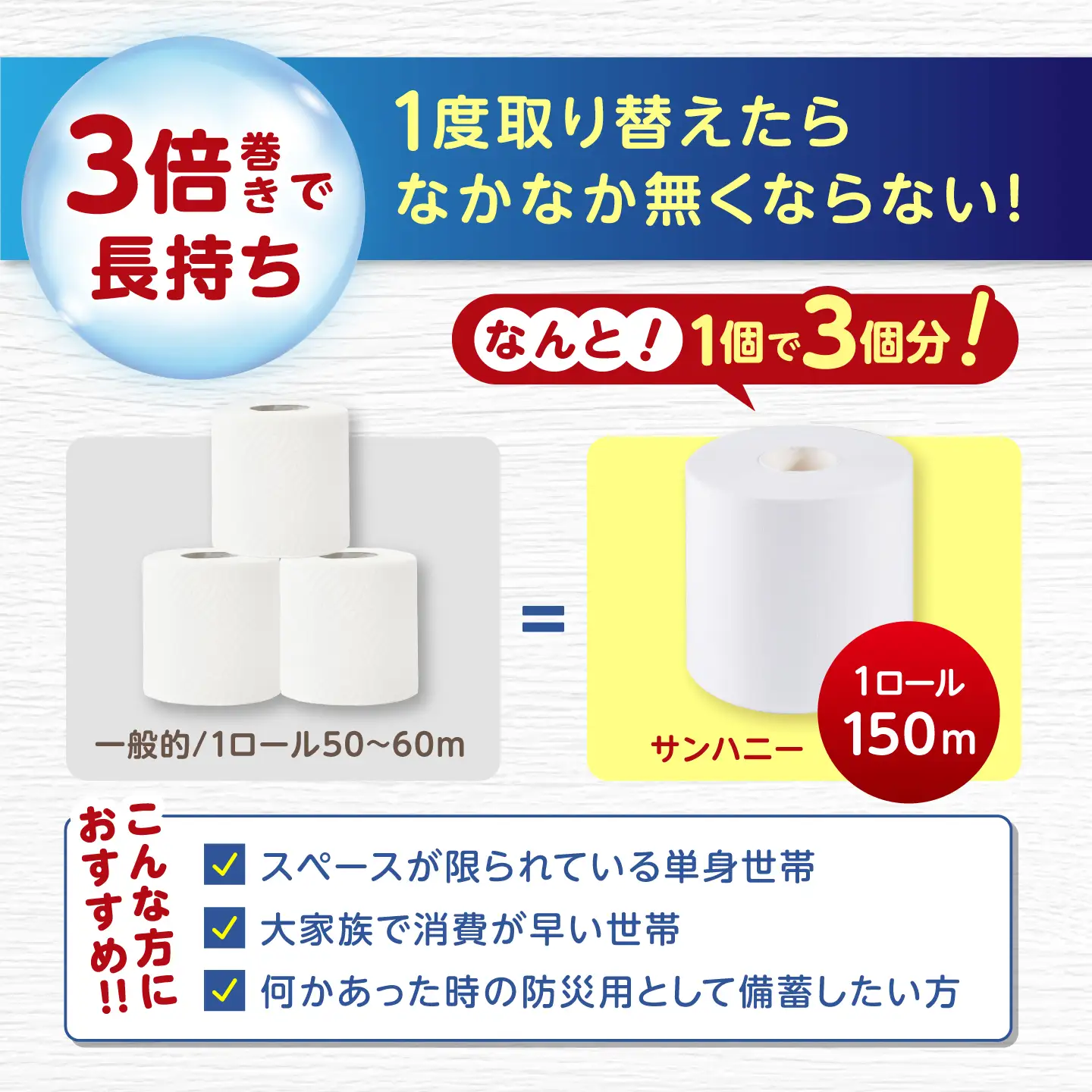 【2回定期便・6カ月に1回発送】 3倍長持ち トイレットペーパー サンハニー (無地ホワイト) 【機能素材株式会社】[ATAA028]