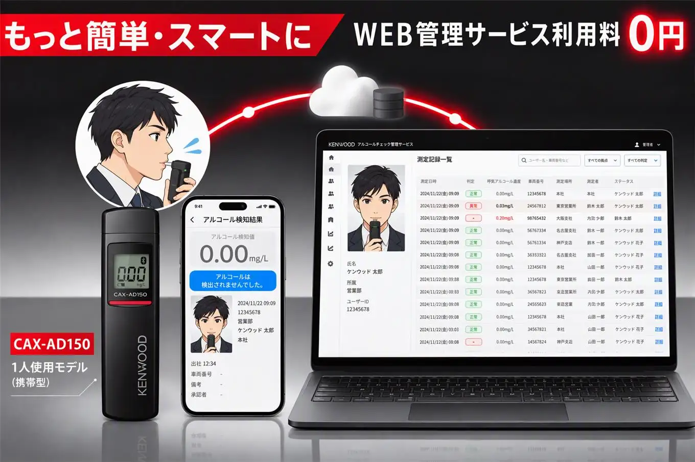 アルコール検知器(通信型)　CAX-AD150 ANX0004