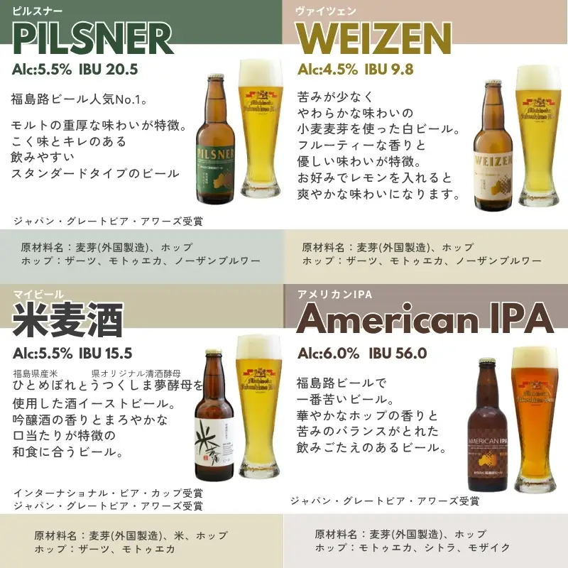 No.0092 みちのく福島路ビール 飲み比べ12本セット