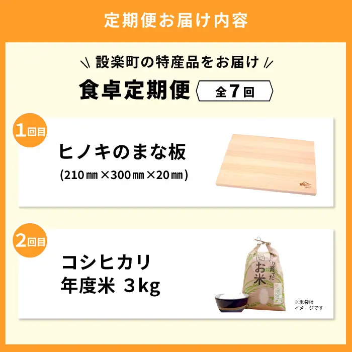 《全7回 定期便》 設楽町 食卓★定期便 バラエティ セットお肉 サーモン お米 こんにゃく カルビ 唐揚げ 牛肉 肉 米 簡単調理 愛知県 設楽町-307