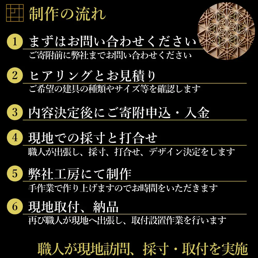 【大川の匠】組子建具 オーダーメイドチケット200万円分 大川組子 木下木芸